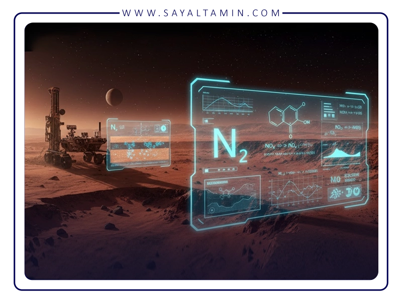 Mars: Secrets of Red Nitrogen