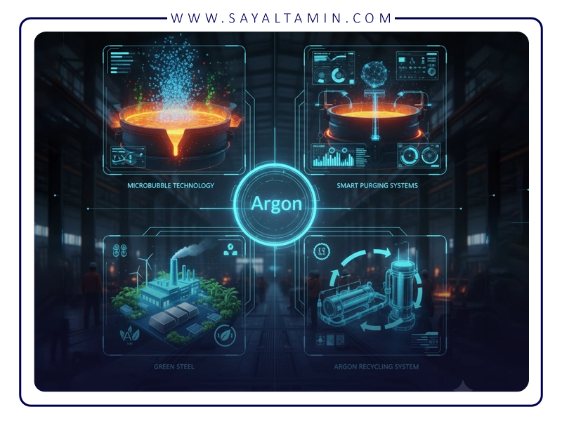 The Future of Argon Molten Washing Technology