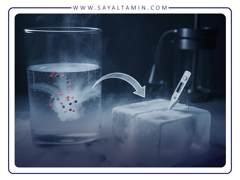 The nature of carbon dioxide and dry ice