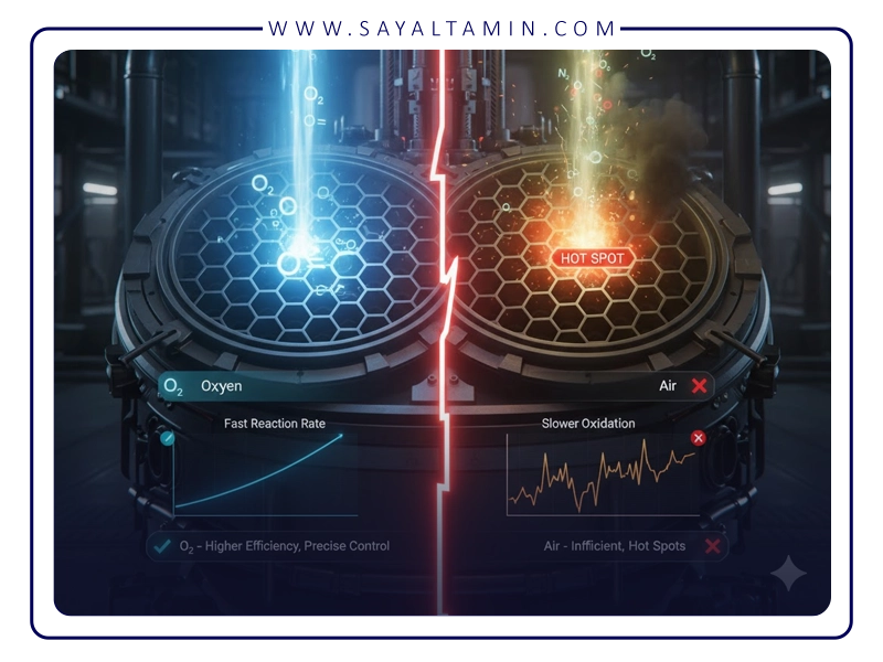 مزایای استفاده از اکسیژن در مقایسه با سایر گازها