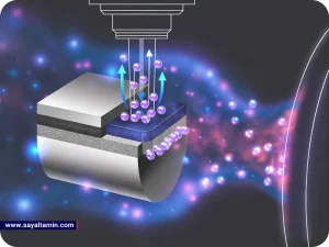 کاربرد نیتروژن در فرایند نیتریداسیون پلاسما